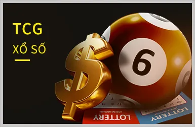 Quà tặng sinh nhật và sự kiện đặc biệt trên ứng dụng MM88B